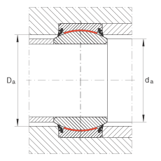 �P��(ji��)�S�� GE260-UK-2RS, ����(j��) DIN ISO 12 240-1 �˜�, ��S�o���ɂȴ��ܷ�
