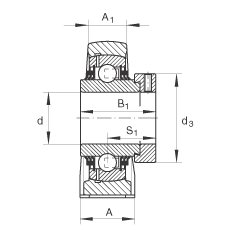 ֱ��ʽ�S������Ԫ TASE75, �T�F�S��������ƫ���iȦ�����������S����T ���ܷ�