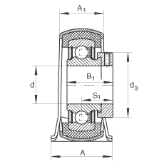 ֱ��ʽ�S������Ԫ RPB15, 䓰��S��������ƫ���iȦ�����z�r�|�����������S����P ���ܷ�