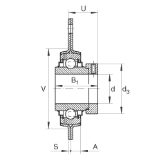 �S������Ԫ RRTR30, ��������˨�׵ķ��m���S������Ԫ���_��䓰���ƫ���iȦ��R���ܷ�