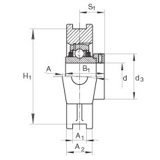 ���bʽ�S������Ԫ TTUE70, �T�F�S��������ƫ���iȦ�����������S����T ���ܷ�