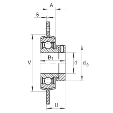 �S������Ԫ RA45, ������(g��)/�Ă�(g��)��˨�׵ķ��m���S������Ԫ���_��䓰���ƫ���iȦ��P���ܷ�