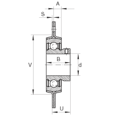 �S������Ԫ RAY50, ������(g��)/�Ă�(g��)��˨�׵ķ��m���S������Ԫ��䓰��� ��(n��i)Ȧ��ƽ�^����� P���ܷ�