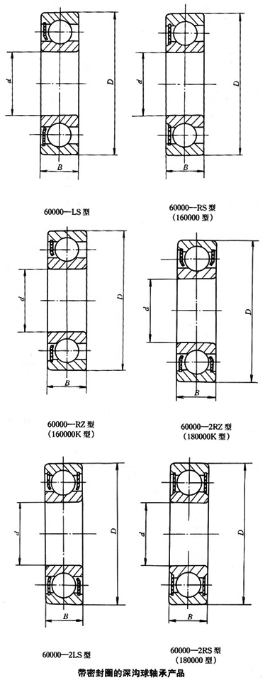 ���ܷ�Ȧ��������S��